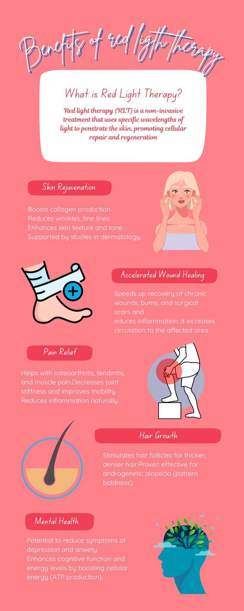 The benefits of Red Light Therapy